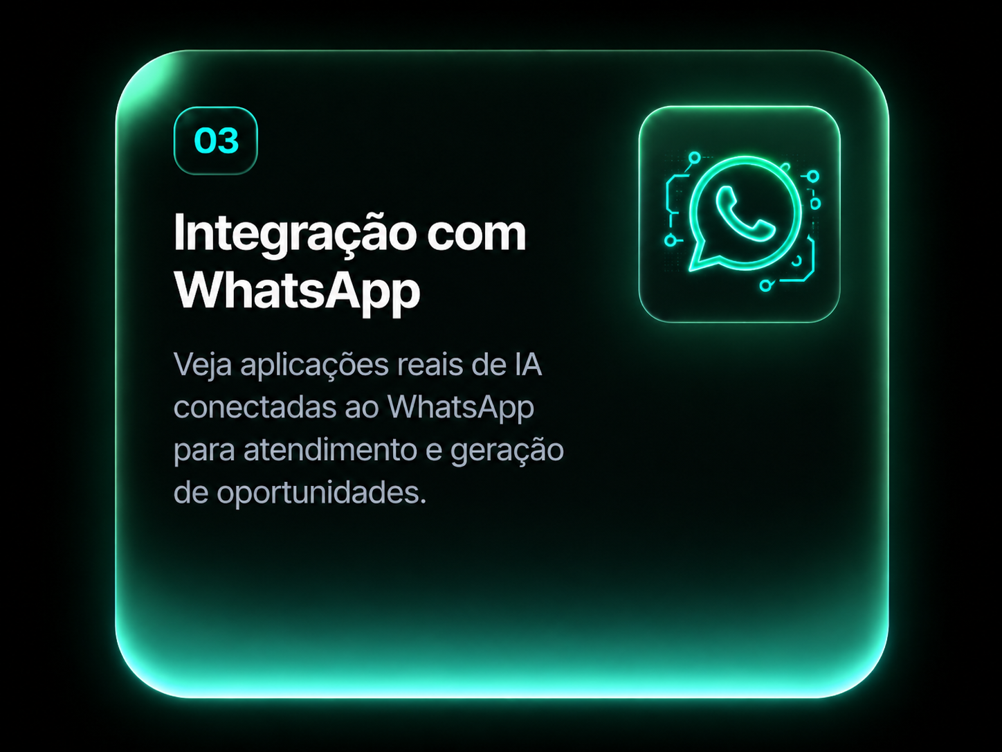 Integração com WhatsApp