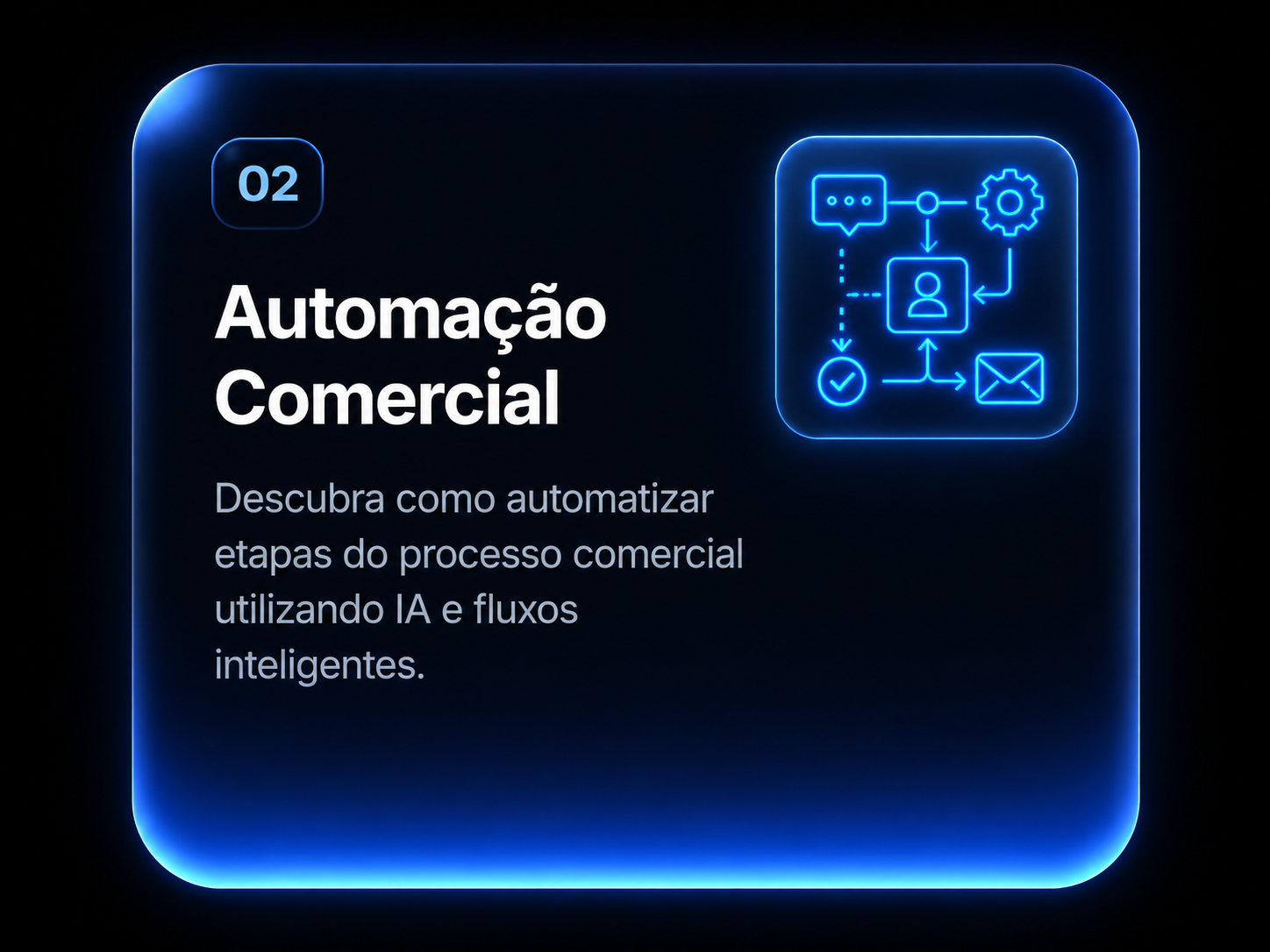 Automação Comercial